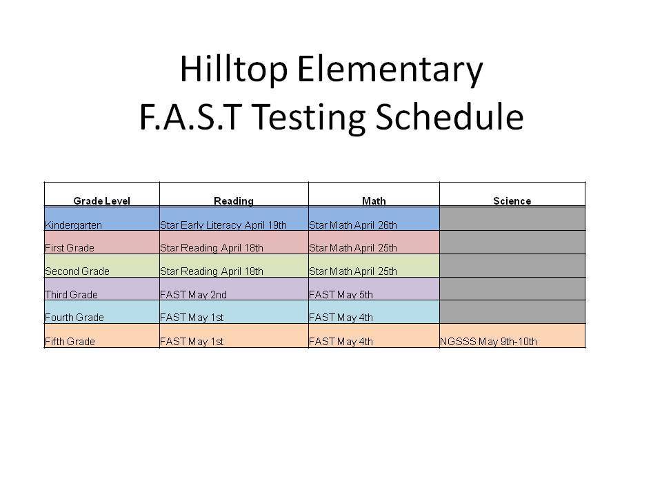 FAST Testing Schedule